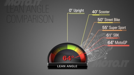 Best Wheel Selection Tips for Ultra-Cycling Enthusiasts